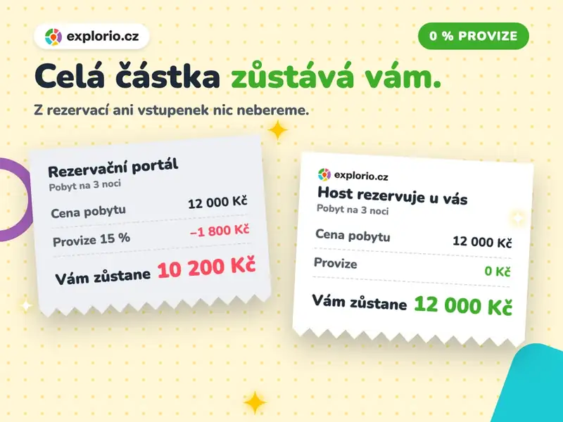Celá částka zůstává vám - účtenky